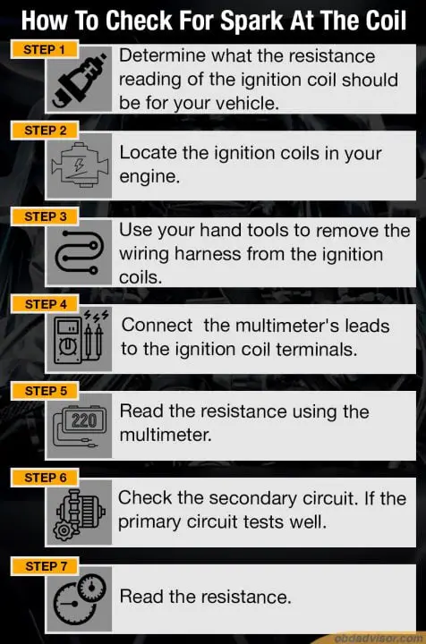 Check for spark at the coil on 5.7 Vortec engine before starting to fix it