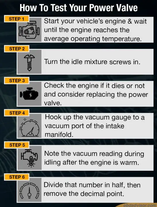 How to test your power valve when you suspect you have a blown one