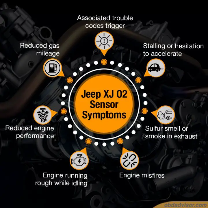 Common symptoms that point to a bad oxygen sensor