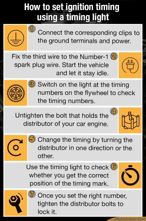 Here is how to use a timing light to set ignition timing with some basic steps