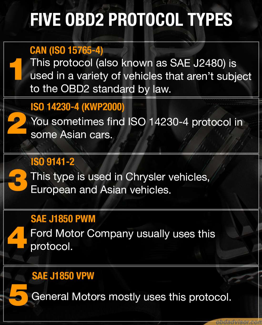 Which OBD2 Protocol Is Supported By My Vehicle? - OBD Advisor