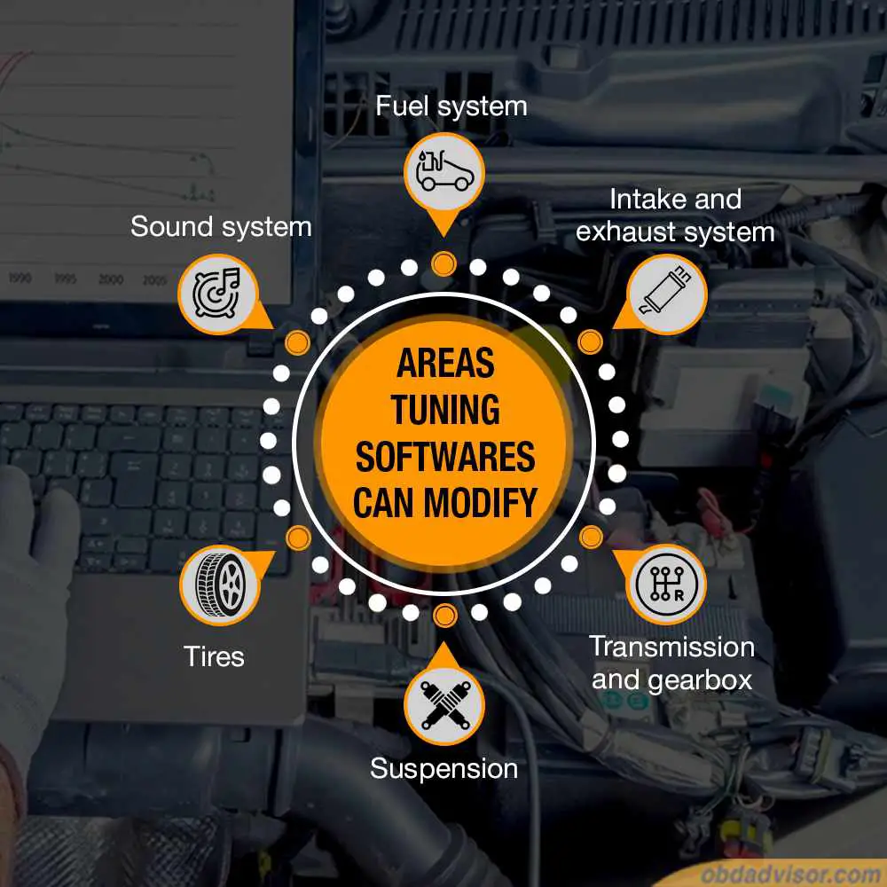 top 10 ecu tuning software