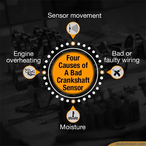 Here are four most common causes of a faulty crankshaft position sensor