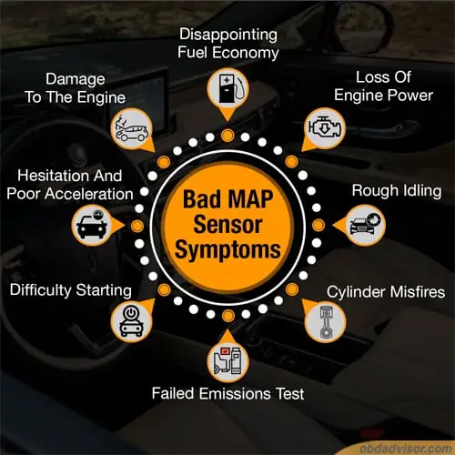 Some common symptoms of a bad MAP sensor