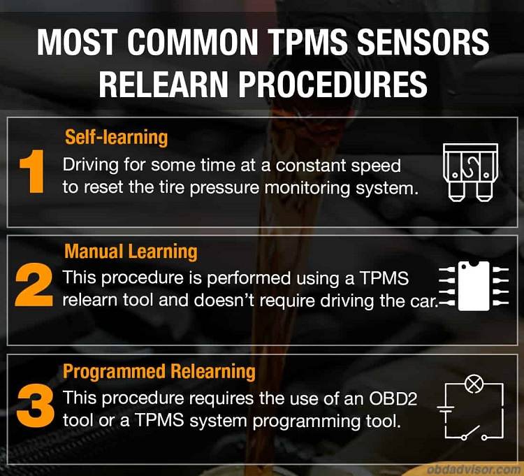 To fix a TPMS light that comes up when the tire pressure is tight, you can use some TPMS sensors relearn procedures.