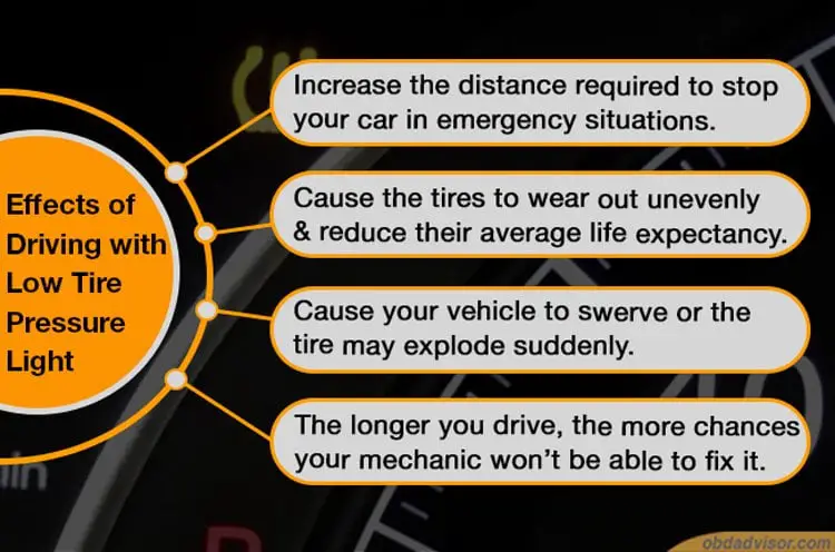 Driving with a TPMS light on is dangerouse. Here are some common effects.