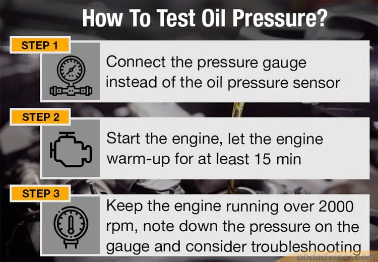 Here's how to test oil pressure in your vehicle's system