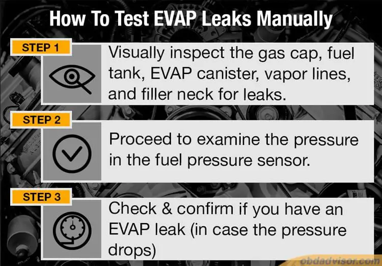 There are two ways to diagnose EVAP leaks, one of those is using manual tests with these three steps