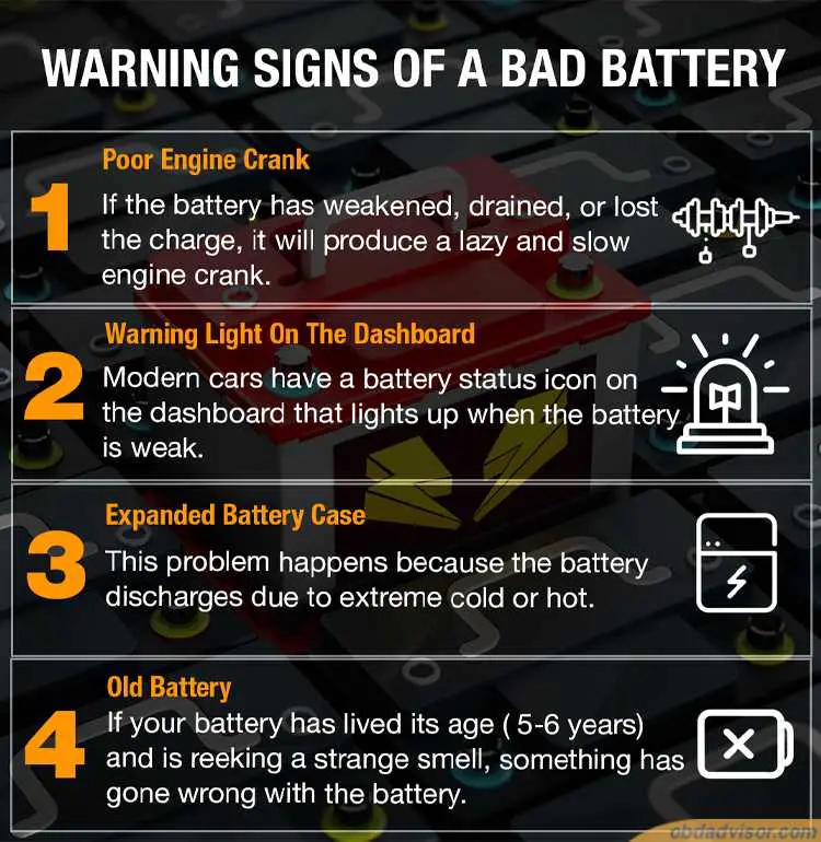 After you test a car battery, here are some most warning signs that show you have a bad car battery