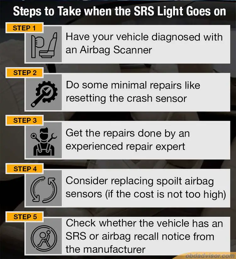 how to fix airbag light on