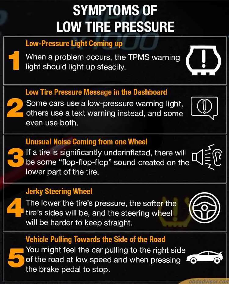 Here are what causes the TPMS light to turn on
