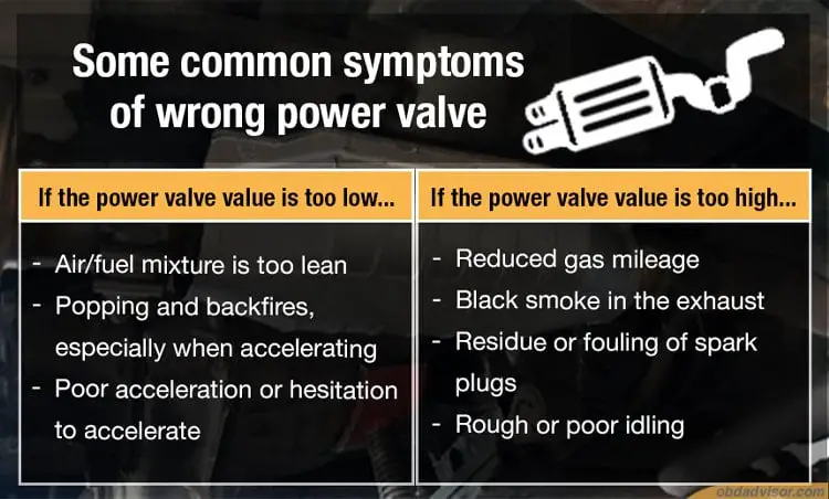 A few common symptoms of a wrong power valve in your engine