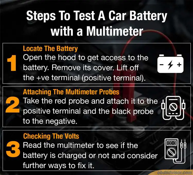 Three simple steps to test a car battery with a multimeter