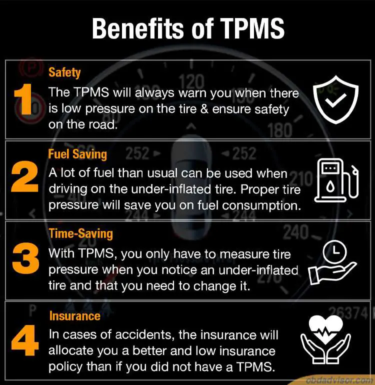 benefits of TPMS