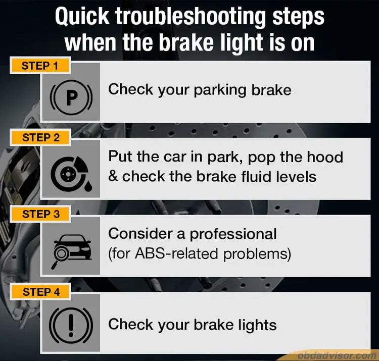 Here are some steps to troubleshoot brake light on