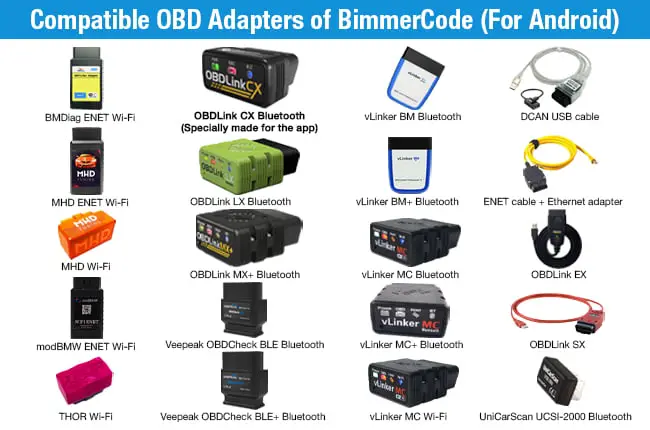 android adapters for bimmercode