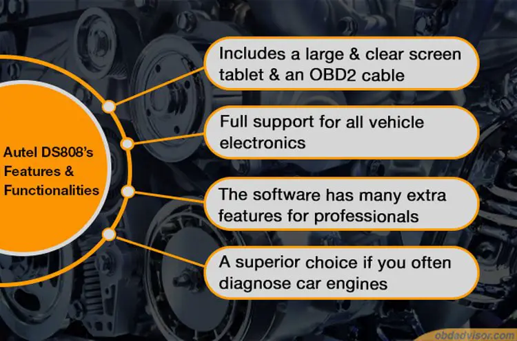 Features and functionalities of Autel DS808