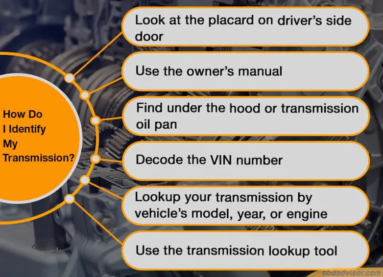 What Transmission Do I Have? Here's What Nobody Told You Before - OBD