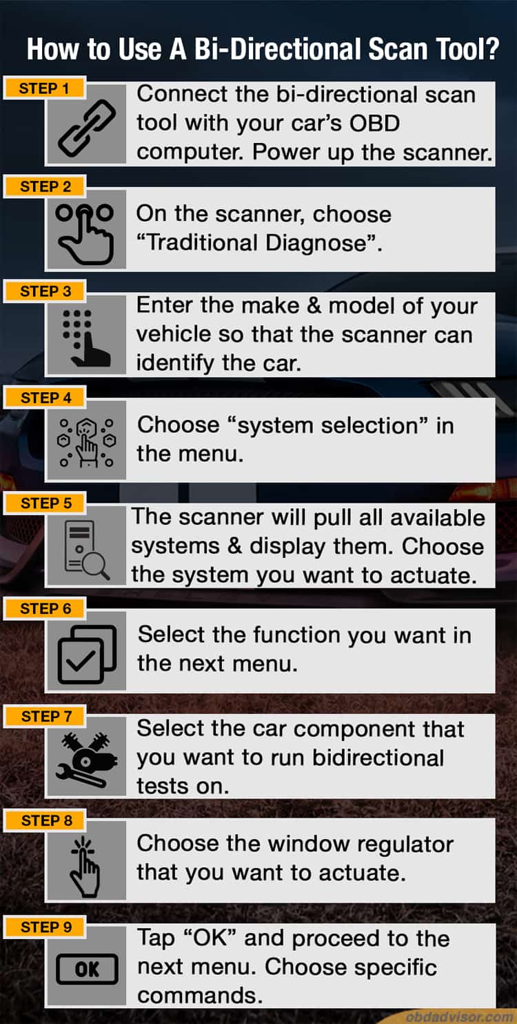 Nine steps to use a bidirectional scan tool