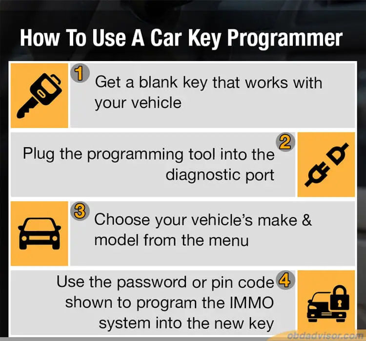how to use a car key programmer