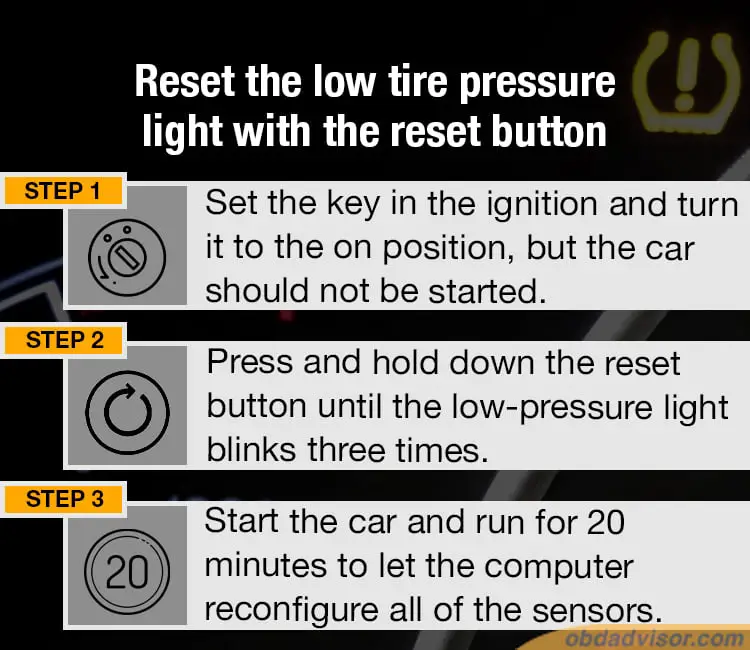reset the low tire pressure light