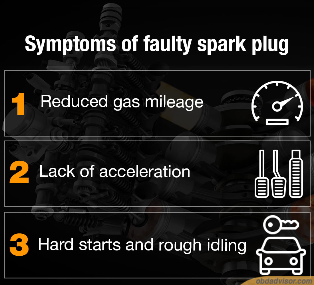 symptoms of faulty spark plug