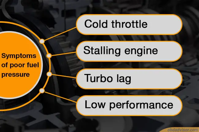 symptoms of poor fuel pressure