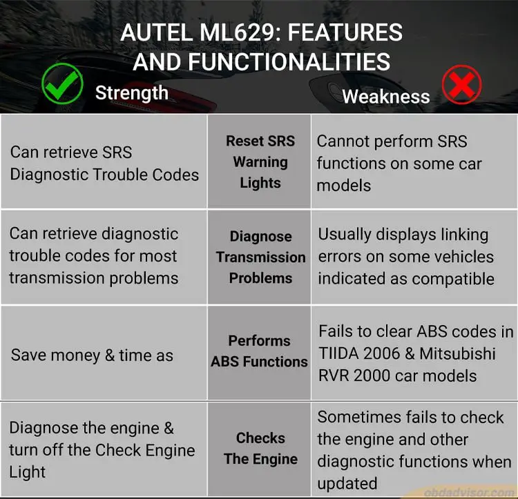 The features and functionalities of Autel ML629