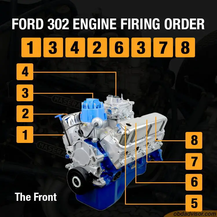 302 firing order
