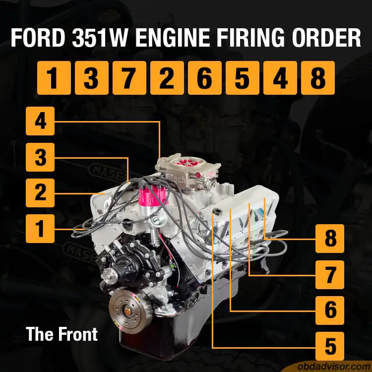 351w firing order