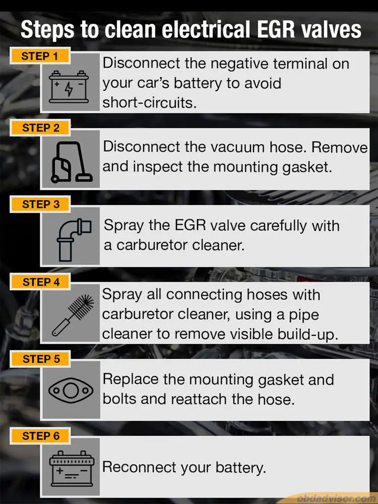 Six steps to clean electronic EGR valves