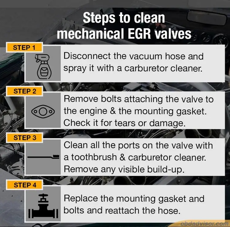 Four steps to clean mechanical EGR valves