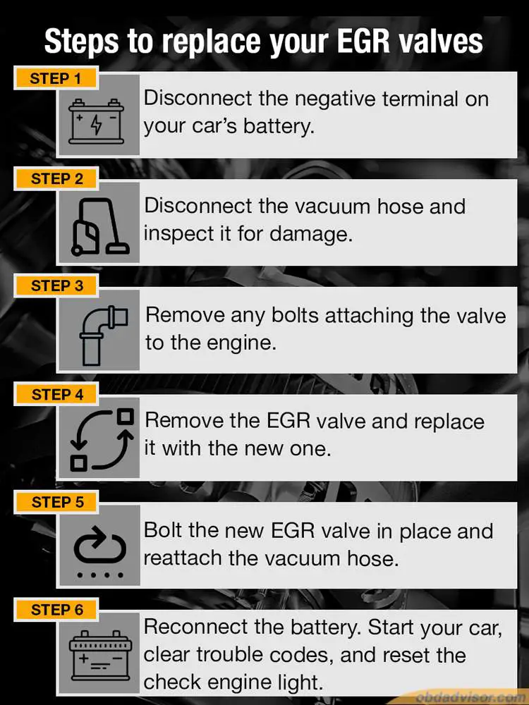 Four steps to replace your EGR valves