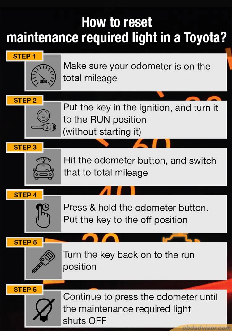 how to reset the maintenance required light Toyota