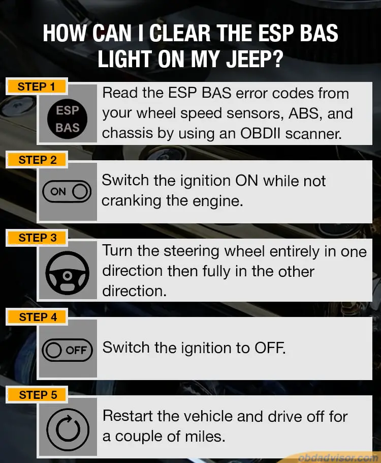how can I clear the esp bas light on my jeep