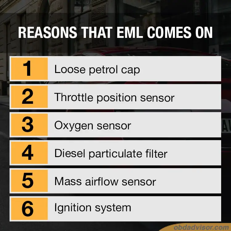 reasons that EML comes on BMW