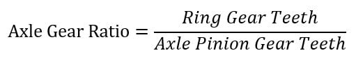 axle ratio