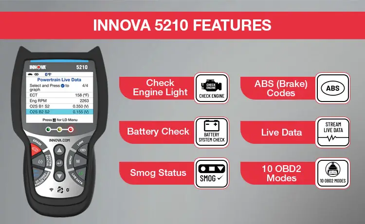 innova 5210 features