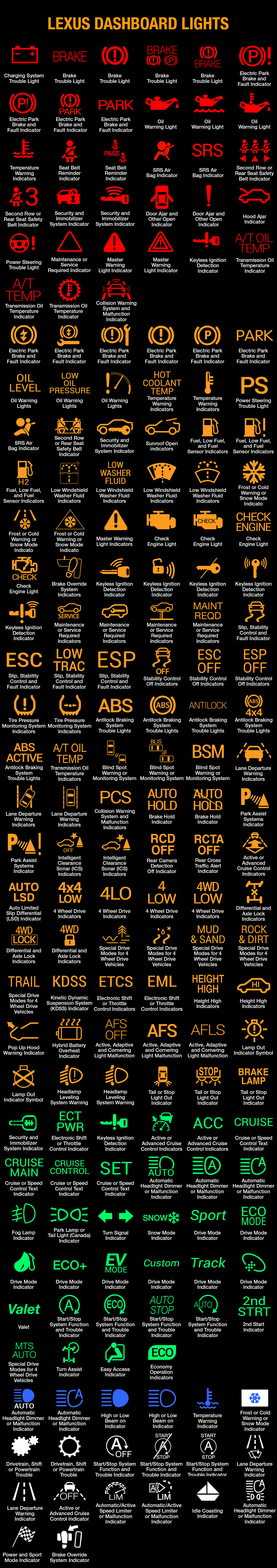 2009 Lexus Es 350 Dashboard Warning Lights | Shelly Lighting