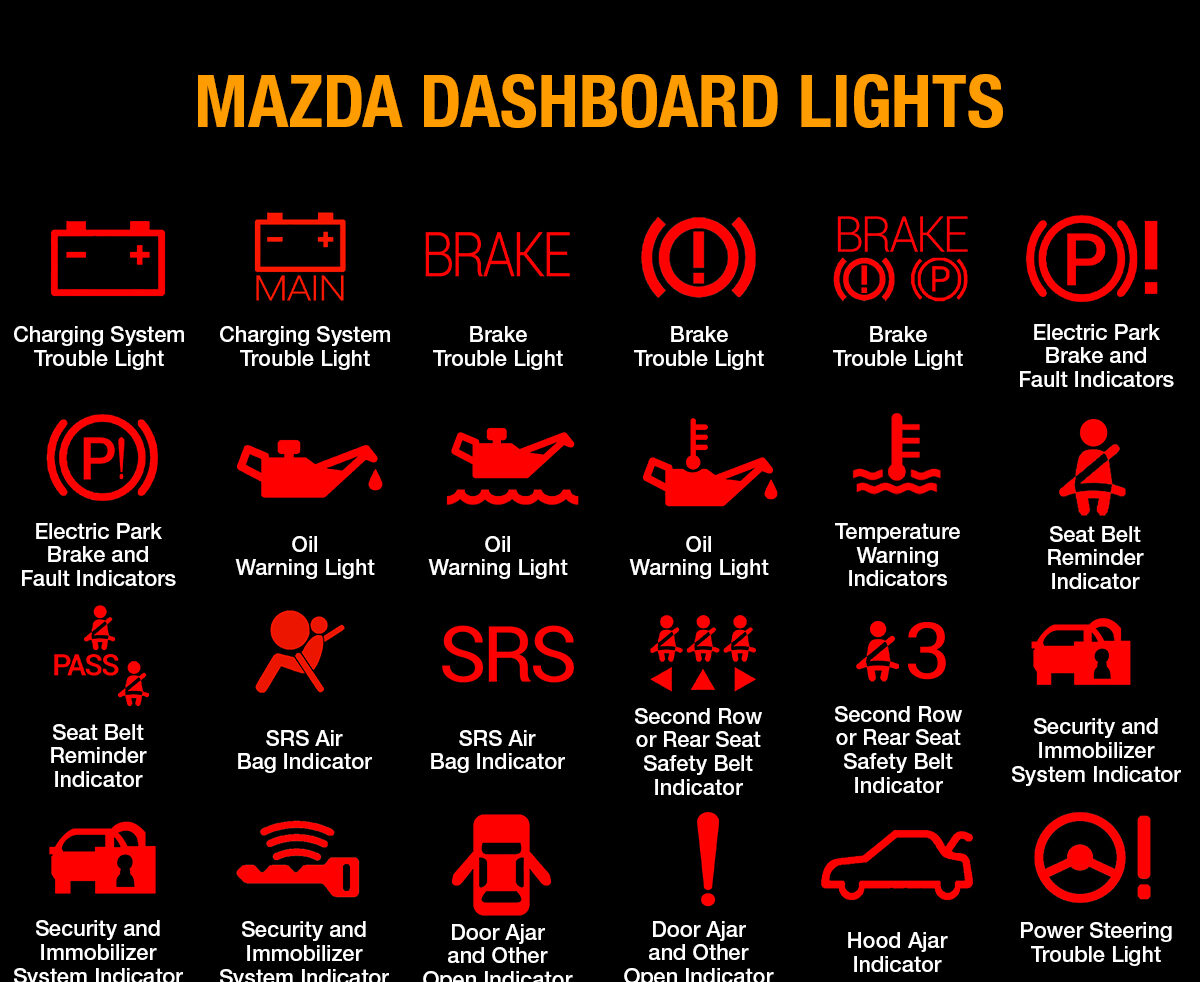 mazda dashboard lights