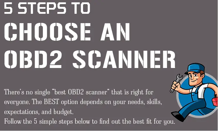 how to choose an obd2 scanner