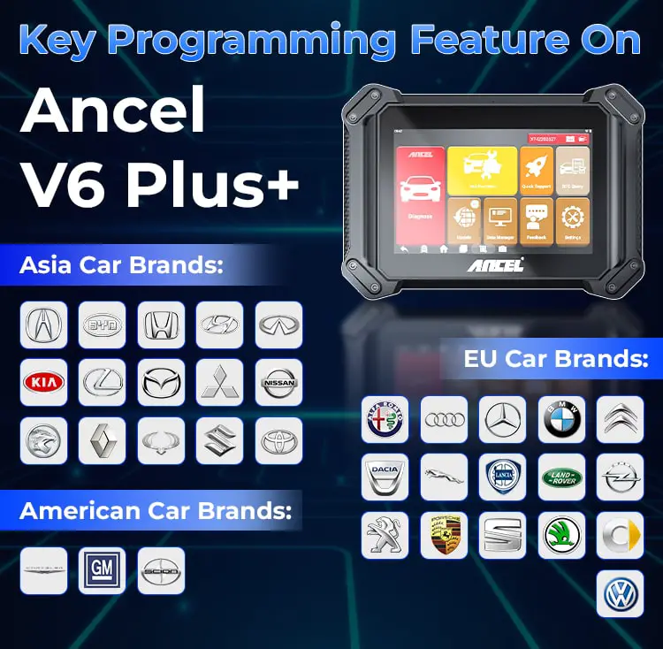 key programming feature on ancel v6 plus+