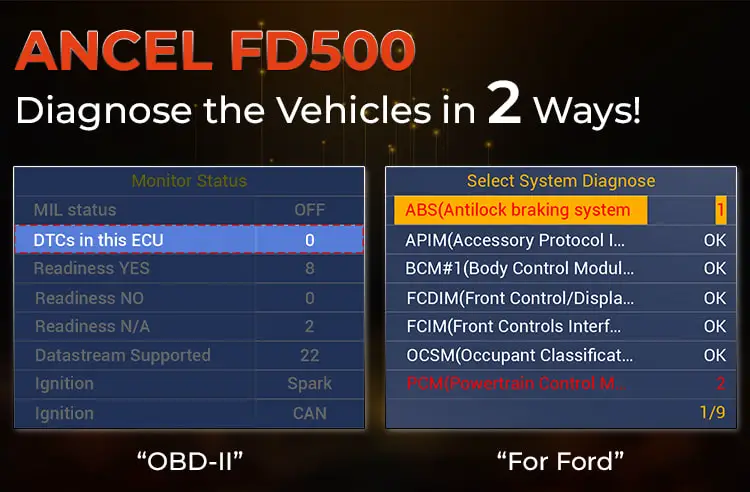 ancel fd500's 2 ways of diagnostics
