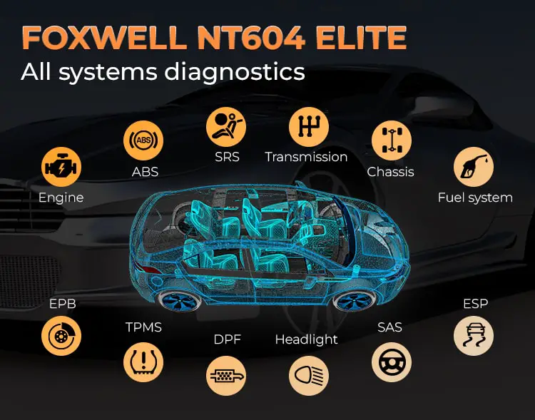 foxwell nt604's all systems diagnostics