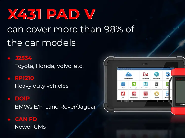 pad-v-vehicle-coverage
