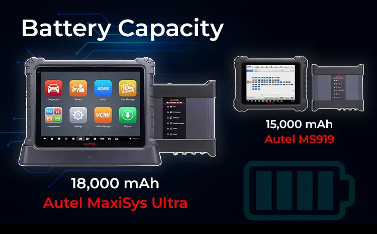 autel ultra battery capacity