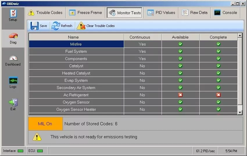obdwiz emission test