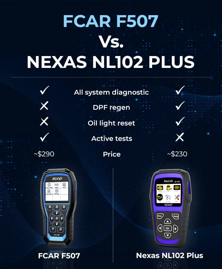 FCAR F507 vs. NEXAS NL102 PLUS