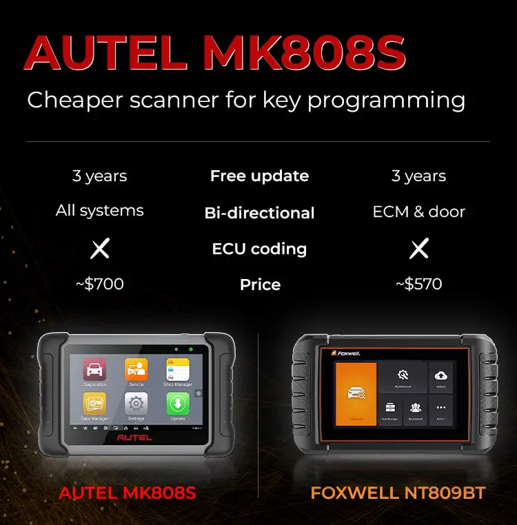  FOXWELL NT809BT vs. AUTEL MK808S